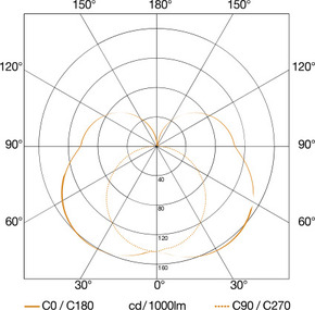 Steinel Außenleuchte ohne Sensor 132 x 110 x 110 mm L 830 C ANT 3000K