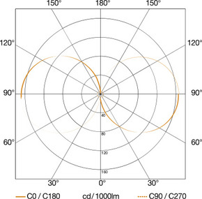 Steinel Außenleuchte ohne Sensor 134 x 110 x 110 mm L 840 C ANT 3000K