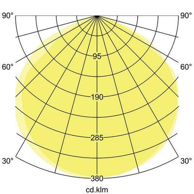 Brumberg Leuchten LED-Fluter 10W, 4000K, schwarz 60811184