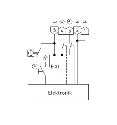 Alre-it Raumtemperaturregler AP m.Display,o.Beleucht HTRRBu110.117/21