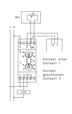 Alre-it Hutschienenregler elektron,2x 5bis30Gr ITR 79.600