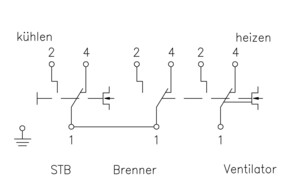 Alre-it Lufterhitzer-Thermostat 8...30K,TW/STB,350mm JTL-8 NR