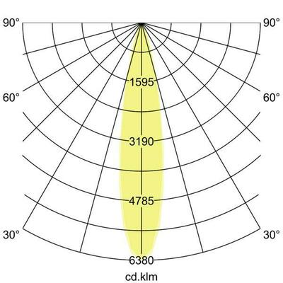 Brumberg Leuchten LED-Wallwasher 2700K 60872647