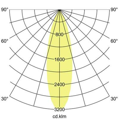 Brumberg Leuchten LED-Wallwasher 3500K 60873645