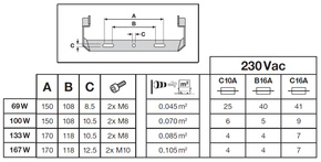 Ledvance LED-Fluter 830, weiß FL100P69W10KLM830..w