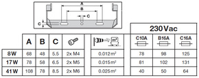 Ledvance LED-Fluter 830, weiß FL10P8W1K2LM830..WT