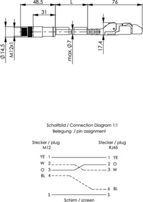 Telegärtner STX M12x1-RJ45 VL D-kod. Cat.5 100017296