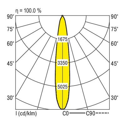 Ridi-Leuchten LED-Stromschienenstrahler 830, schwarz CIRQUA-LI #0322086AQ