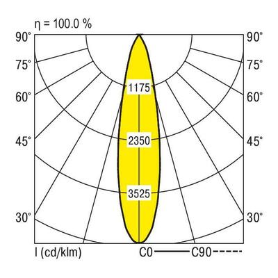 Ridi-Leuchten LED-Stromschienenstrahler 830, schwarz CIRQUA-LI #0322087AQ