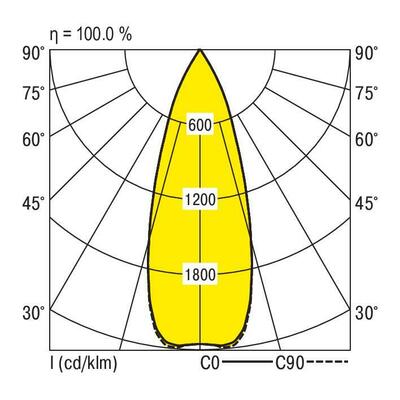 Ridi-Leuchten LED-Stromschienenstrahler 830, schwarz CIRQUA-LI #0322088AQ