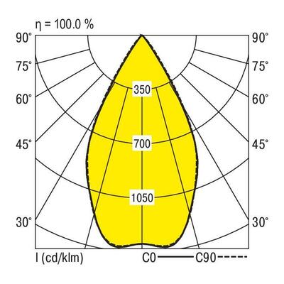 Ridi-Leuchten LED-Stromschienenstrahler 830, schwarz CIRQUA-LI #0322089AQ