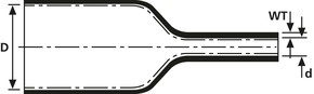 HellermannTyton Schrumpfschlauch L=1,2m schwarz HA67-19,0/3,2