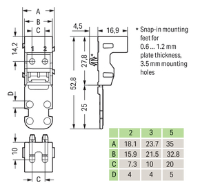 WAGO GmbH & Co. KG Befestigungsadapter Serie 221-4mm²,sw 221-513/000-004