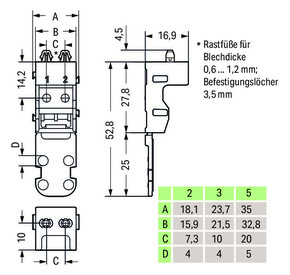 WAGO GmbH & Co. KG Befestigungsadapter Serie 221-4mm²,sw 221-523/000-004