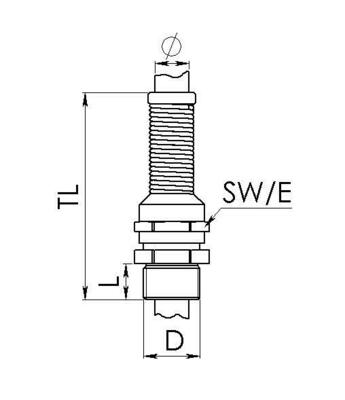 Wiska Ms-Kabelverschraubung 6-13mm Ni EMSKVS 20