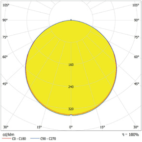 Ledvance LED-Downlight IP44 830 DLIP44DN19018W830WT