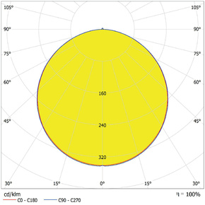 Ledvance LED-Downlight IP44 830 DLIP44DN21524W830WT