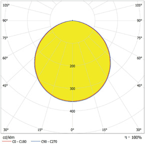 Ledvance LED-Downlight IP44 865 DLIP44DN21530W865WT