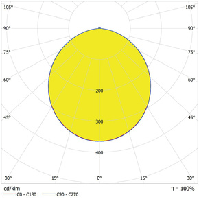 Ledvance LED-Downlight IP44 830 DLIP44DN904W830WT