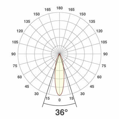 EVN Lichttechnik LED-Anbauleuchte CA350125