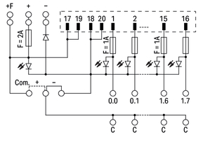 WAGO GmbH & Co. KG Übergabemodul Steckverbin.DIN41651 704-2034