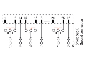 WAGO GmbH & Co. KG Übergabemodul Sub-Min-D 704-8033