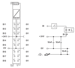 WAGO GmbH & Co. KG 8-Kanal-Digitaleingang 24V,3 ms,dgr 750-1417/040-000