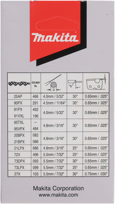 Makita Sägekette 30cm 1,1mm 3/8 Z HM 191H01-8