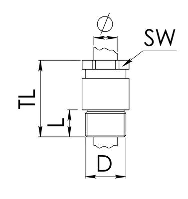 Wiska Messingkabelverschraubung EMV KVM 24-Z12