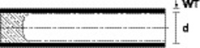 HellermannTyton Warmschrumpfkappe 3:1 PEC-9/3 schwarz PEC-9/3-POX-BK-L1