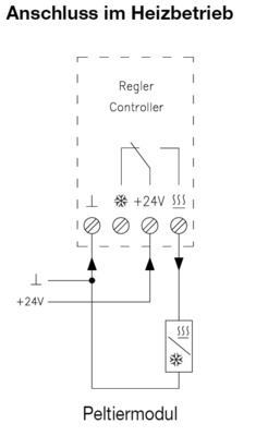 Alre-it Schaltschrankthermostat Peltiermodule 24VDC CTRRS-161.000/06