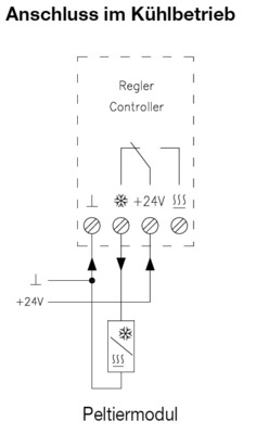 Alre-it Schaltschrankthermostat Peltiermodule 24VDC CTRRS-161.000/06