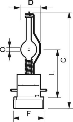 Philips Lighting Speziallampe 7750K MSR Platinum 35 1CT