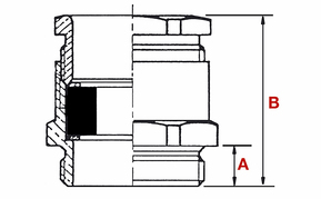 Plica Kabelverschraubung 924008006