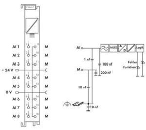 WAGO GmbH & Co. KG Analogeingangsklemme 8-Kanal 750-497