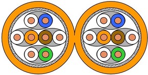 Draka Comteq (DNT) UC900 HS23 Kat.7 orange 8P S/FTP AWG23 60013180-Eca-T500