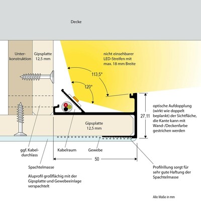 EVN Lichttechnik Trockenbauprofil für LED-Stripes APTBHLW100