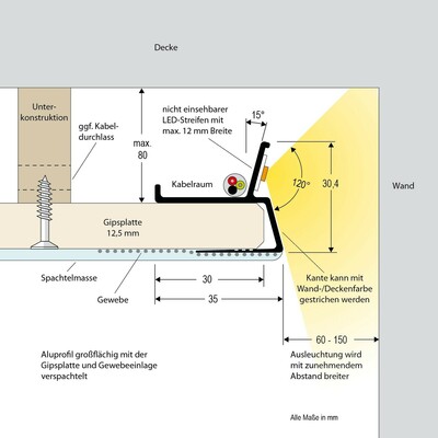 EVN Lichttechnik Trockenbauprofil für LED-Stripes APTBU300