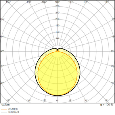 Ledvance LED-Feuchtraumleuchte m.DV 3000K DPCOMP1500553KGRIP66