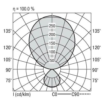 Ridi-Leuchten LED-Stehleuchte 840, DALI DOME-S-K #SPG0630173