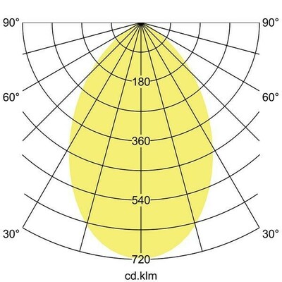 Brumberg Leuchten LED-Einbaudownlight 12553183