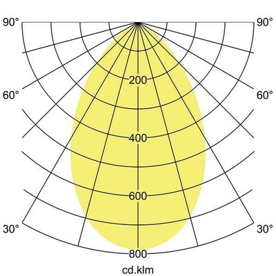 Brumberg Leuchten LED-Einbaudownlight 12572183