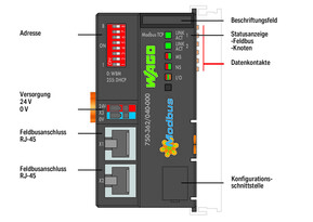 WAGO GmbH & Co. KG Feldbuskoppler 4. Generation,Extrem 750-362/040-000