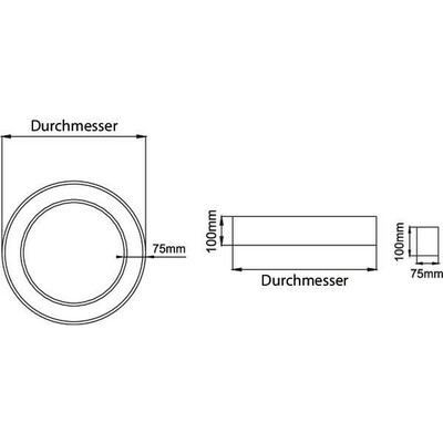 Brumberg Leuchten LED-Anbau-Ringleuchte direkt 4000K 13661184