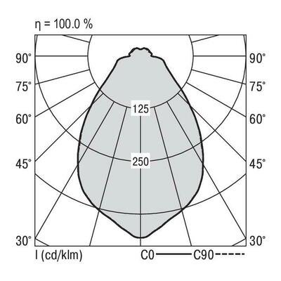 Ridi-Leuchten LED-Wandleuchte 830 IRIS#SPI0000090//342