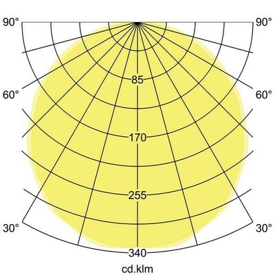 Brumberg Leuchten LED-Anbau-Flächenleuchte direkt 4000K 13683184