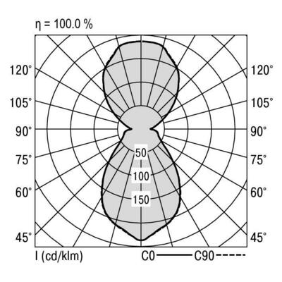 Ridi-Leuchten LED-Wandleuchte 830, DALI IRIS-W4500-830DAEDP3