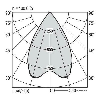 Ridi-Leuchten LED-Einbaudownlight 830 MIREFA #SPG0330218AQ