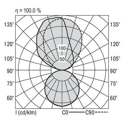 Ridi-Leuchten LED-Wandleuchte 830 S36-WD #SPG0620161SI