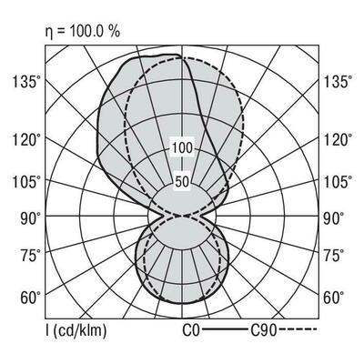 Ridi-Leuchten LED-Wandleuchte 830 S36-WD #SPG0620172SI